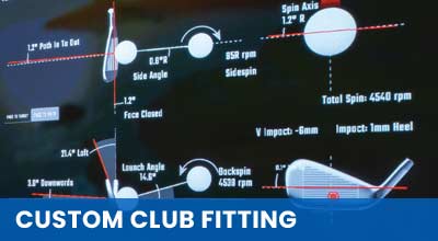 Custom Golf Club Fitting - Lincolnshire, Nottinghamshire, Leicestershire